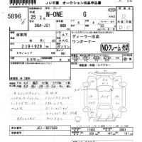 Honda N ONE лот № 5896 оценка R  с аукциона в Японии 4