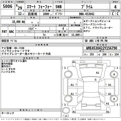 Smart FORFOUR  с аукциона в Японии