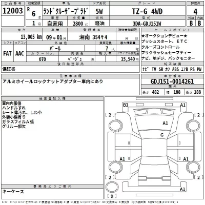 Toyota LAND CRUISER PRADO  с аукциона в Японии
