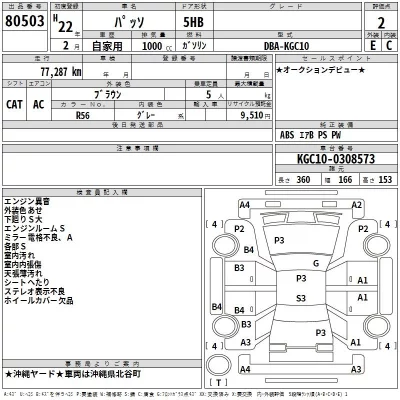 catalog-car-3