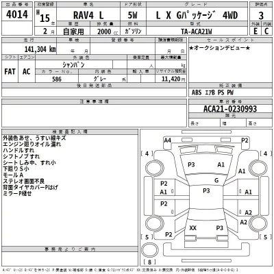 Toyota RAV4  с аукциона в Японии