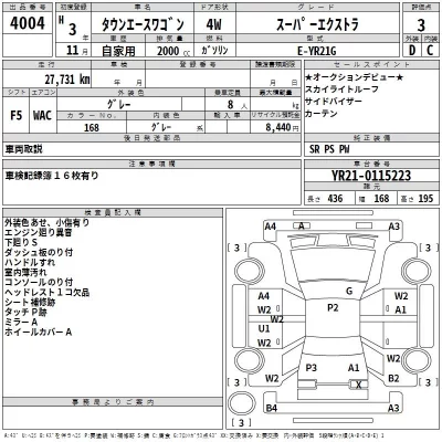 Toyota TOWN ACE  с аукциона в Японии