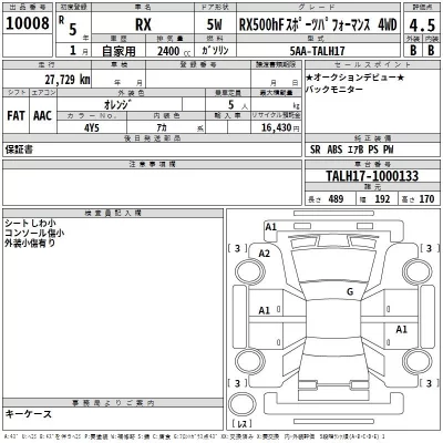 Lexus RX  с аукциона в Японии