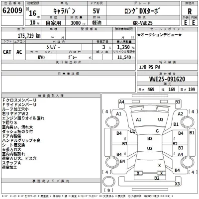 Nissan CARAVAN VAN  с аукциона в Японии