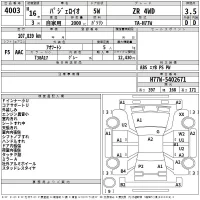 Mitsubishi PAJERO IO лот № 4003 оценка 3.5  с аукциона в Японии 2