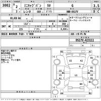 Mitsubishi MINICAB VAN лот № 3002 оценка 3.5  с аукциона в Японии 2