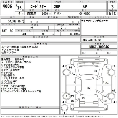 Mazda ROADSTER  с аукциона в Японии