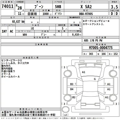 Daihatsu Boon  с аукциона в Японии