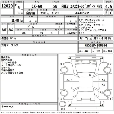 Mazda CX-60  с аукциона в Японии
