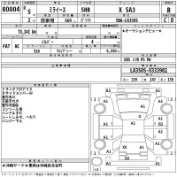 Daihatsu MIRA E S лот № 80004 оценка R  с аукциона в Японии 2