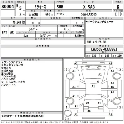 Daihatsu MIRA E S  с аукциона в Японии