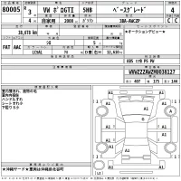 Volkswagen POLO лот № 80005 оценка 4  с аукциона в Японии 2