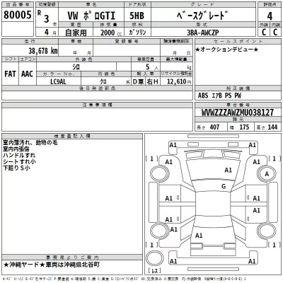 Volkswagen POLO  с аукциона в Японии