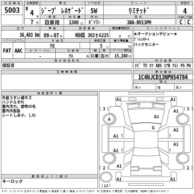 Chrysler JEEP RENEGADE  с аукциона в Японии