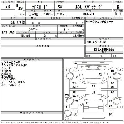 Honda CROSSROAD  с аукциона в Японии
