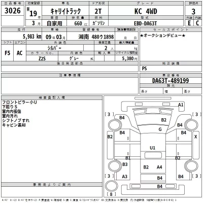 Suzuki CARRY TRUCK  с аукциона в Японии