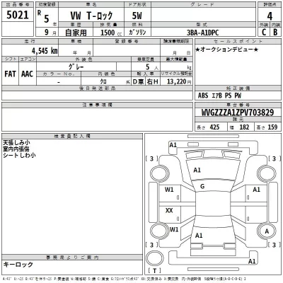 Volkswagen T-ROC  с аукциона в Японии