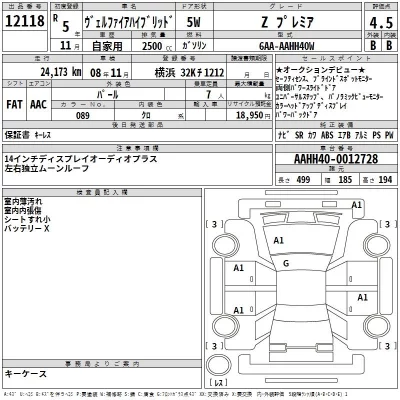 Toyota VELLFIRE  с аукциона в Японии