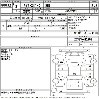 Suzuki SWIFT  с аукциона в Японии