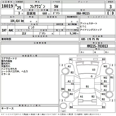 Mazda FLAIR WAGON  с аукциона в Японии