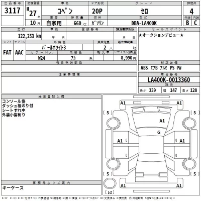 Daihatsu Copen  с аукциона в Японии