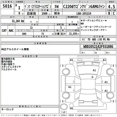 Mercedes-Benz C CLASS WAGON  с аукциона в Японии
