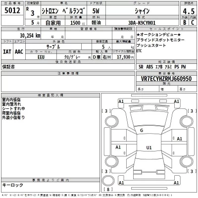 Citroen Berlingo  с аукциона в Японии