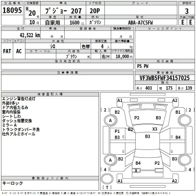Peugeot 207  с аукциона в Японии