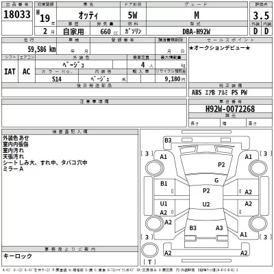 Nissan OTTI  с аукциона в Японии