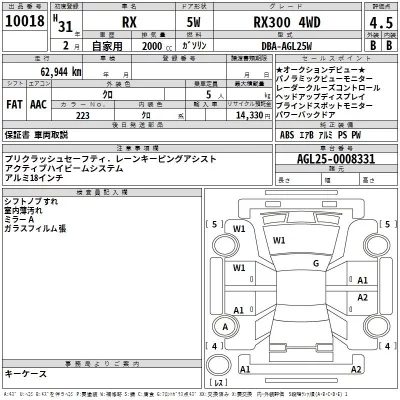 Lexus RX  с аукциона в Японии