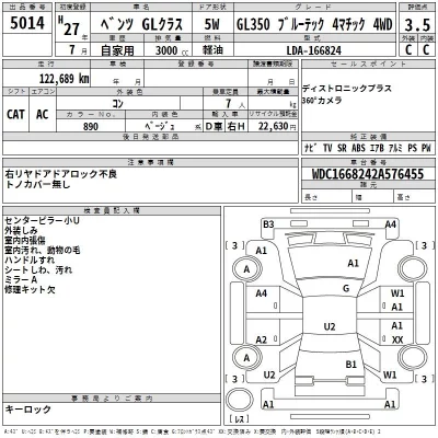 Mercedes-Benz GL CLASS  с аукциона в Японии