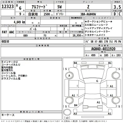 Toyota ALPHARD  с аукциона в Японии