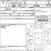 Toyota HARRIER лот № 75 оценка R  с аукциона в Японии 2