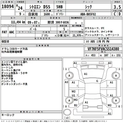 Citroen DS5  с аукциона в Японии