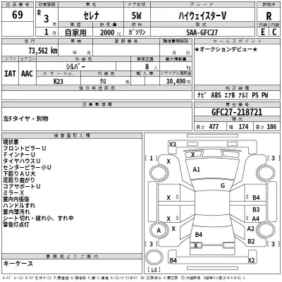 Nissan SERENA  с аукциона в Японии