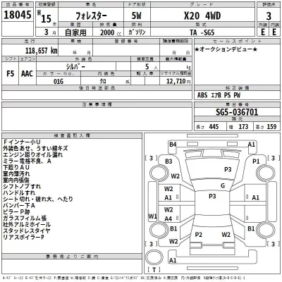 Subaru FORESTER  с аукциона в Японии