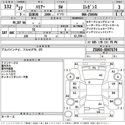Toyota HARRIER  с аукциона в Японии