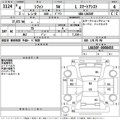 Subaru CHIFFON  с аукциона в Японии