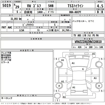 Volkswagen GOLF  с аукциона в Японии