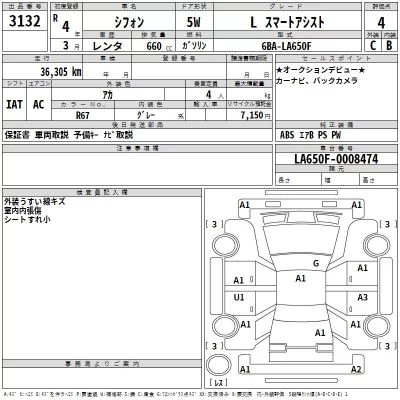 Subaru CHIFFON  с аукциона в Японии