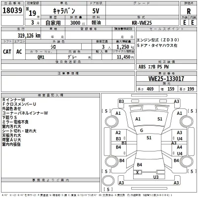 Nissan CARAVAN VAN  с аукциона в Японии