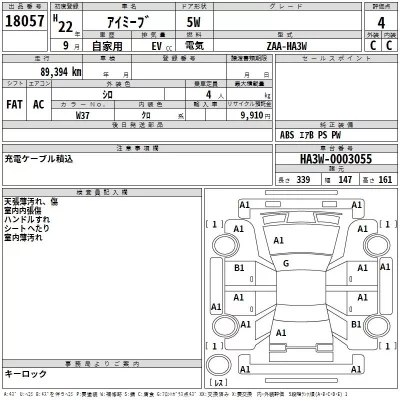 Mitsubishi I-MIEV  с аукциона в Японии