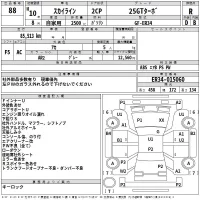 Nissan SKYLINE лот № 88 оценка R  с аукциона в Японии 2