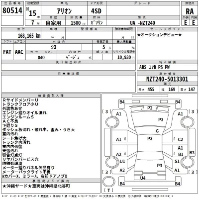 Toyota ALLION  с аукциона в Японии