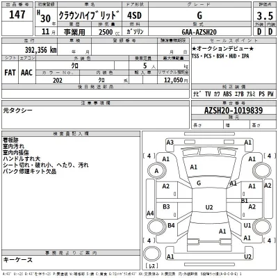 Toyota CROWN  с аукциона в Японии