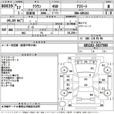 Toyota CROWN  с аукциона в Японии