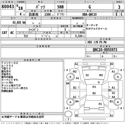 Toyota PASSO  с аукциона в Японии