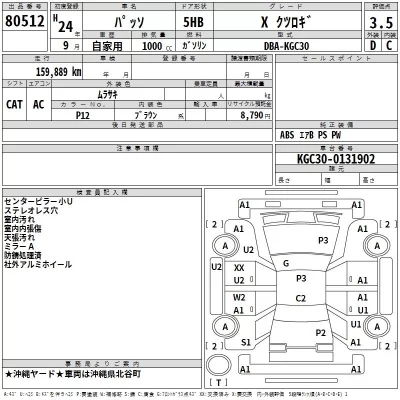 Toyota PASSO  с аукциона в Японии