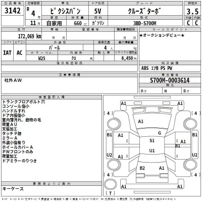 Toyota PIXIS VAN  с аукциона в Японии