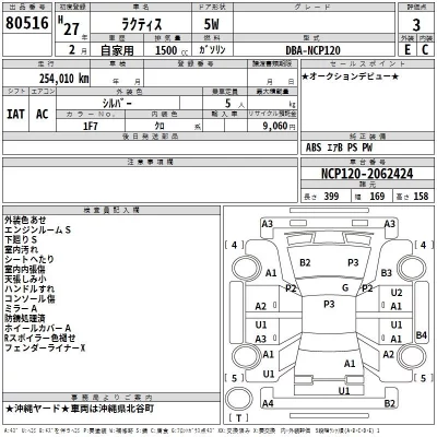 Toyota RACTIS  с аукциона в Японии
